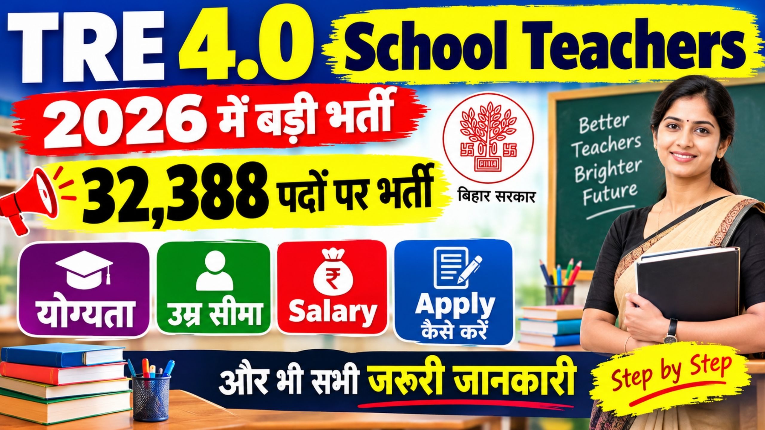TRE 4.0 School Teachers 2026: 32,388 पदों पर भर्ती, योग्यता, उम्र, Salary और Apply करने की पूरी जानकारी