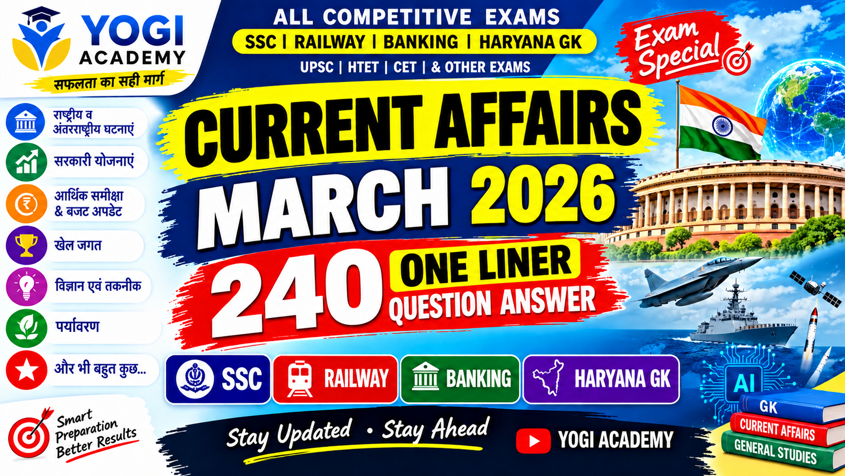 Current Affairs March 2026