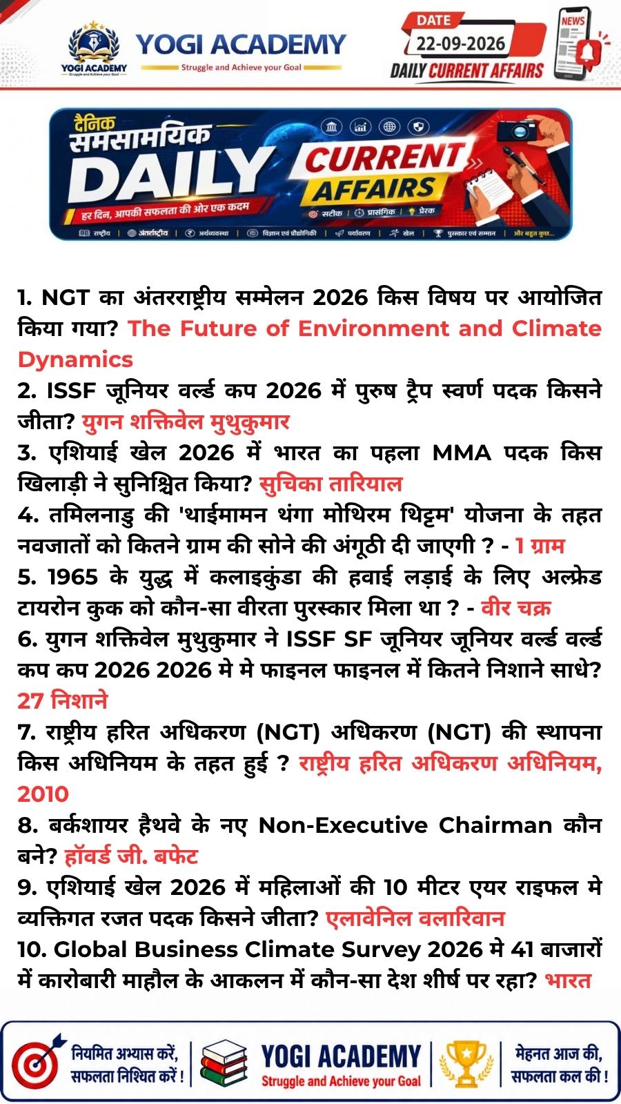 Current Affairs 22 September 2026