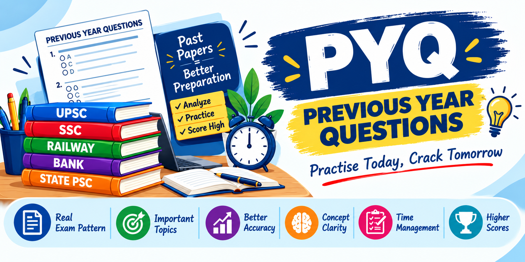 PYQ
